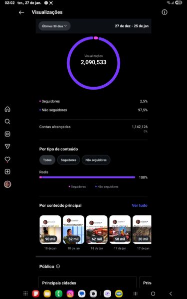 Instagram 8mil seguidores