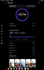 Instagram 8mil seguidores