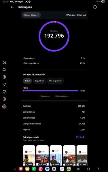 Instagram 8mil seguidores