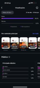 Instagram 28 Mil seguidores