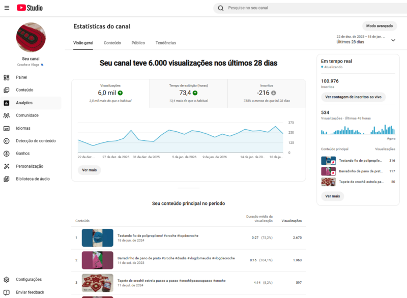 Canal Youtube de crochê 10976 mil seguidores