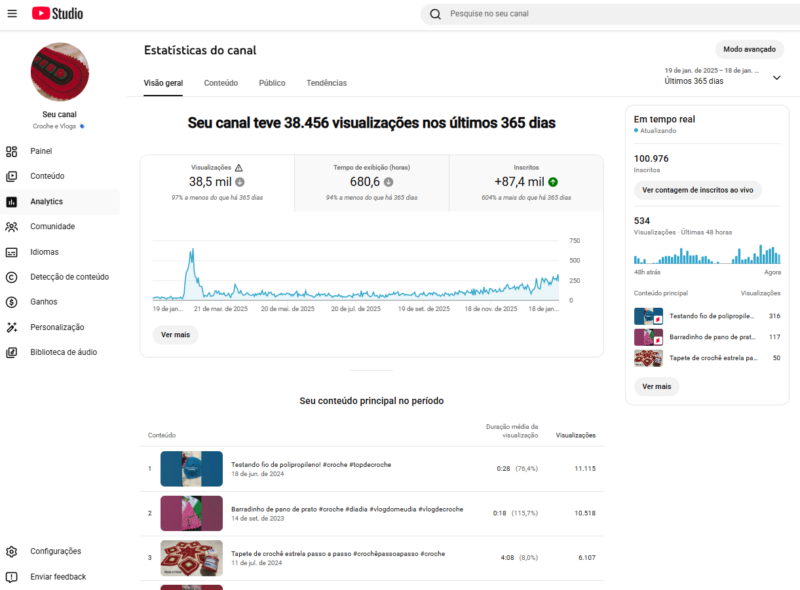 Canal Youtube de crochê 10976 mil seguidores