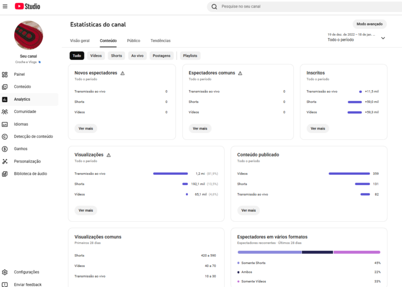 Canal Youtube de crochê 10976 mil seguidores