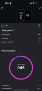 Instagram 15 Mil Seguidores