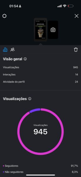 Instagram 15 Mil Seguidores