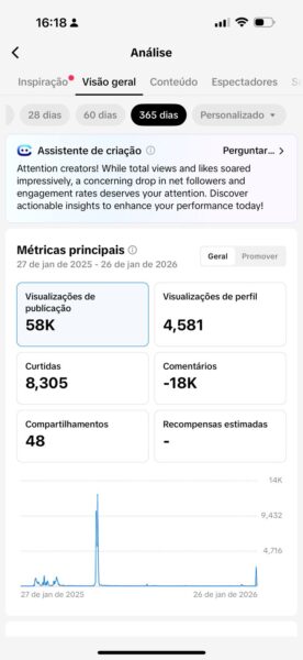 Tiktok 535 Mil Seguidores