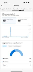 Tiktok 535 Mil Seguidores