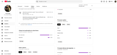 CANAL DE YOUTUBE 1,4 MILHÕES