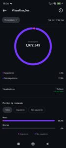 INSTAGRAM COM 1000% ENGAJADO