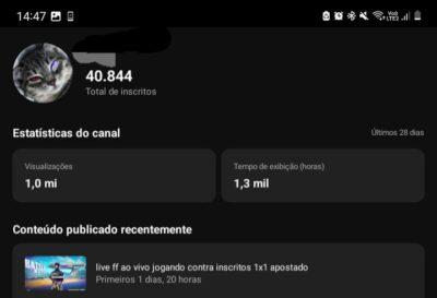 Canal de youtube 40mil inscritos