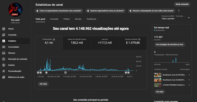 CANAL DE JOGO (117 MIL INSCRITOS + MONETIZAÇÃO)