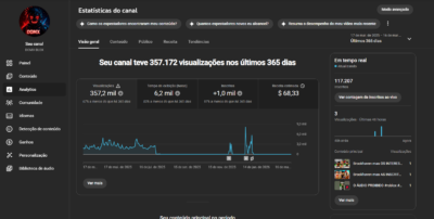 CANAL DE JOGO (117 MIL INSCRITOS + MONETIZAÇÃO)