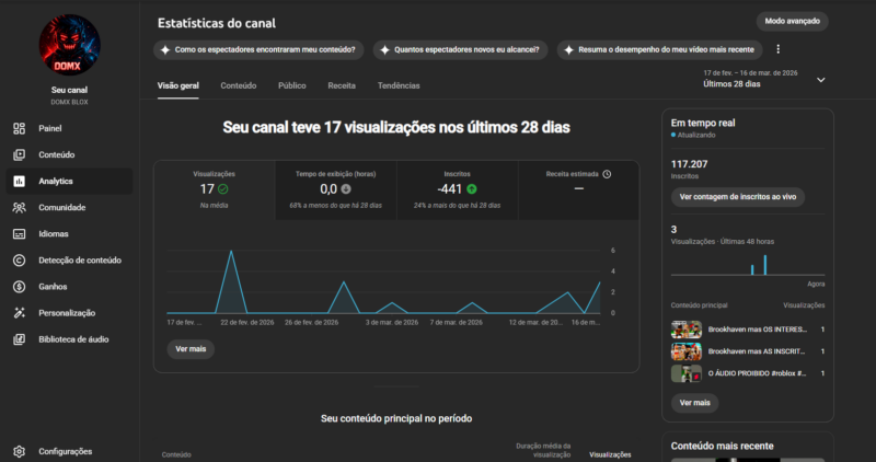 CANAL DE JOGO (117 MIL INSCRITOS + MONETIZAÇÃO)