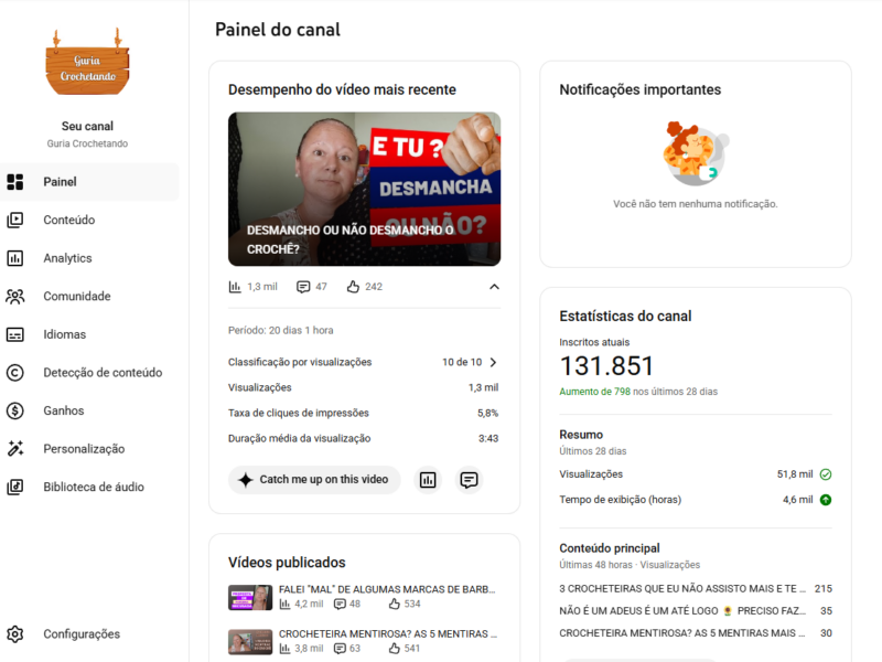 Canal Youtube 131 mil inscritos