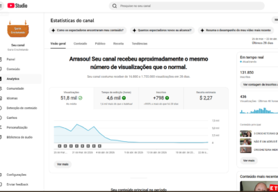 Canal Youtube 131 mil inscritos