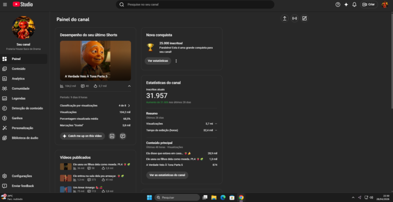 Canal não monetizado a venda