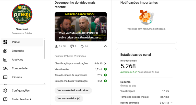 Canal de futebol MONETIZADO- ano de Copa