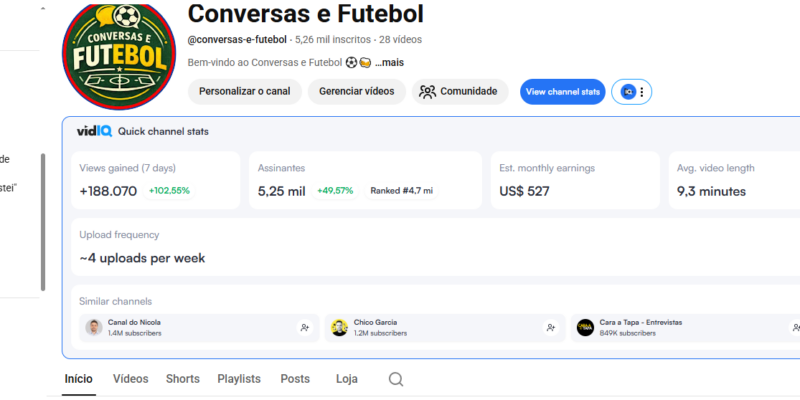 Canal de futebol MONETIZADO- ano de Copa