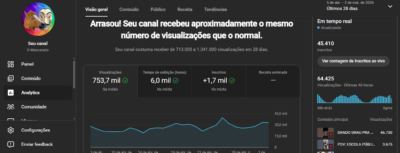 CANAL DO YOUTUBE COM 45 MIL INSCRITOS E MAIS DE 21 MILHÕES DE VIEWS, SOMENTE COM PROBLEMA TEMPORÁRIO DE MONETIZAÇÃO