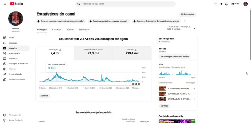 CANAL DO YOUTUBE 20K Inscritos De Games de DRAGON BALL E OUTRO GAMES| Pronto para Escalar
